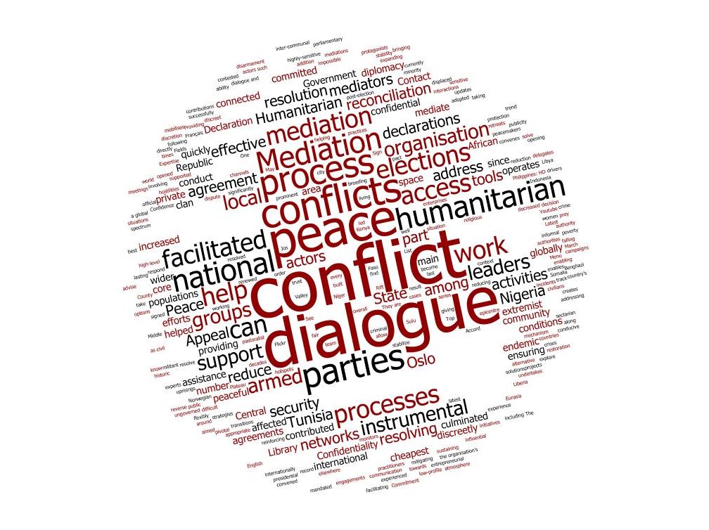 Centre For Humanitarian Dialogue Hdcentre Twitter