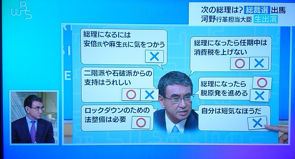 侍 318 على تويتر 河野太郎 自分は短気なほうだ の質問に で答えて アナウンサーに 大丈夫ですか っ言われてて草