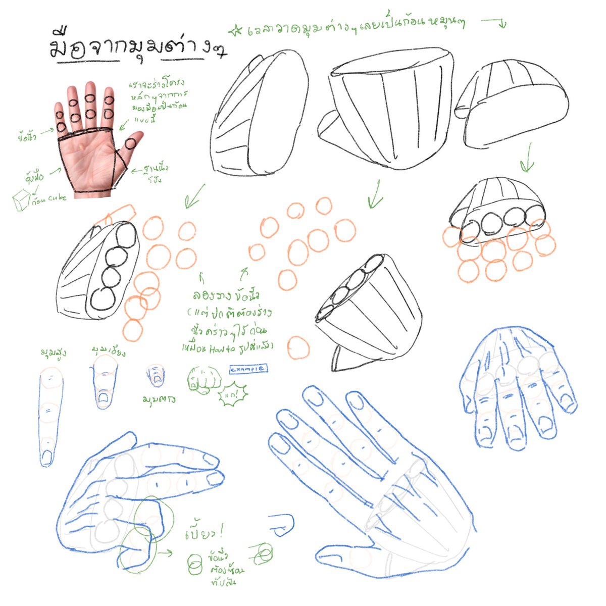 อันนี้เคยแปะไปแล้วรอบนึง แต่มาเขียนเพิ่มนิดหน่อยค่ะ ลายมือน่าเกลียด ขออภัยนะคะ 🥺🥺 https://t.co/hnuPmDz6iB 