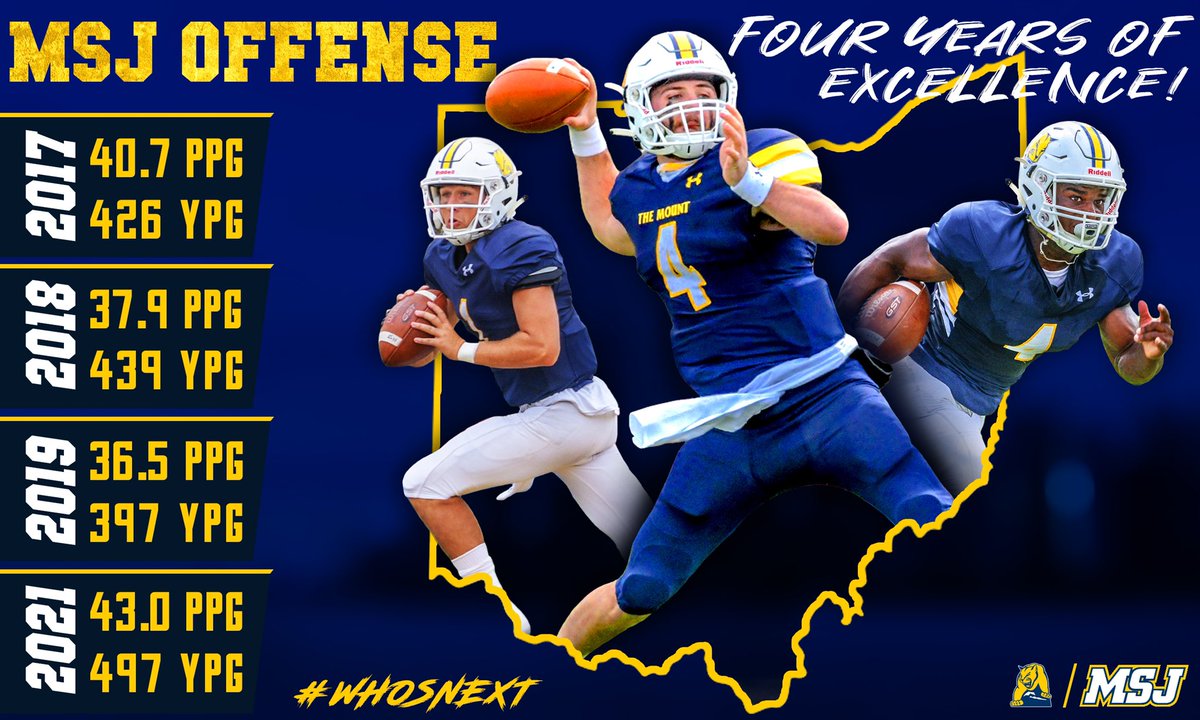 CoppingerEthan's tweet photo. After a great talk with @CalebCorrill, I am extremely blessed to have received my first official offer from @MSJ_FB! @BradTurner2 @Coach_Kitts 🦁 https://t.co/ww7MjzVRU8