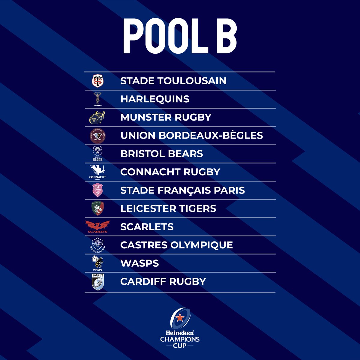 Heineken Champions Cup Championscup Twitter