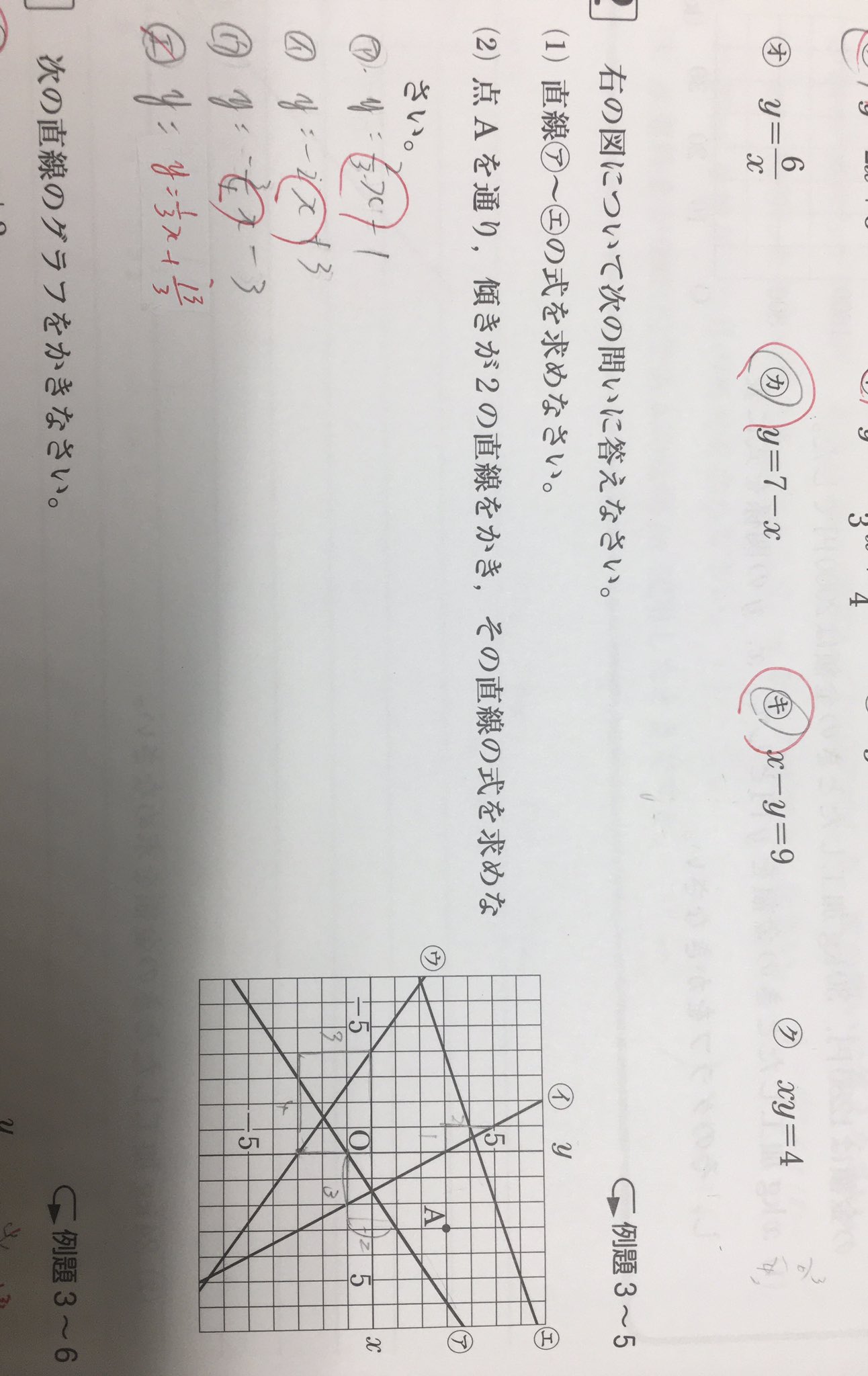 一次関数 Twitter Search Twitter