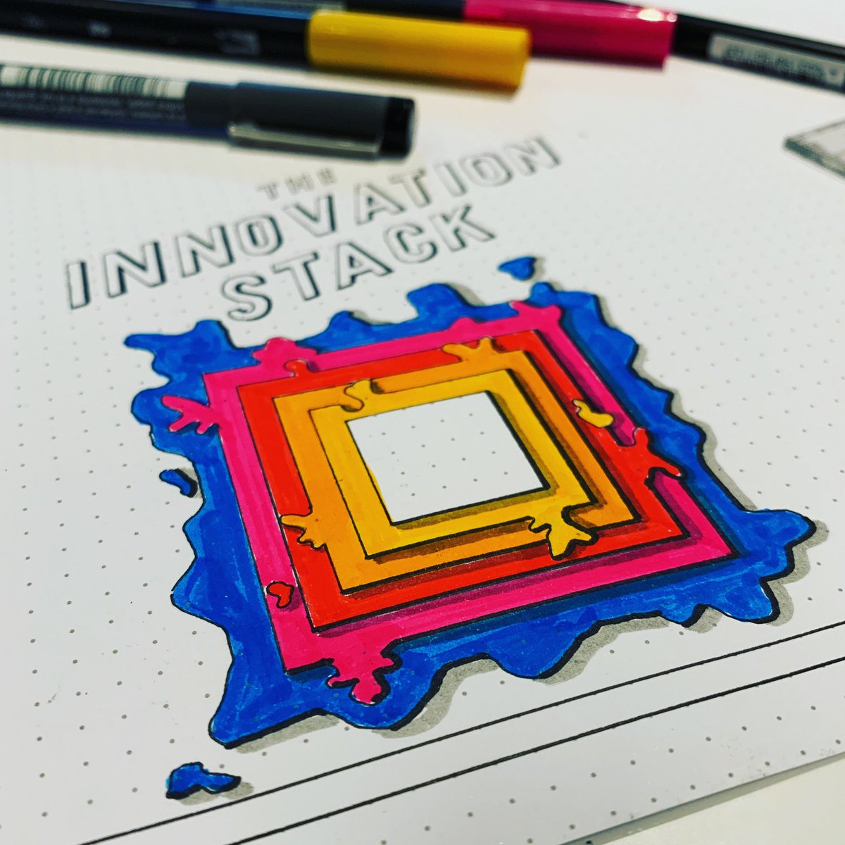 DaniSaveker's tweet image. Already enjoying my next book for a #visualsynopsis - this is #theinnovationstack by Jim McKelvey @square @2000F #handdrawn #visualnotes