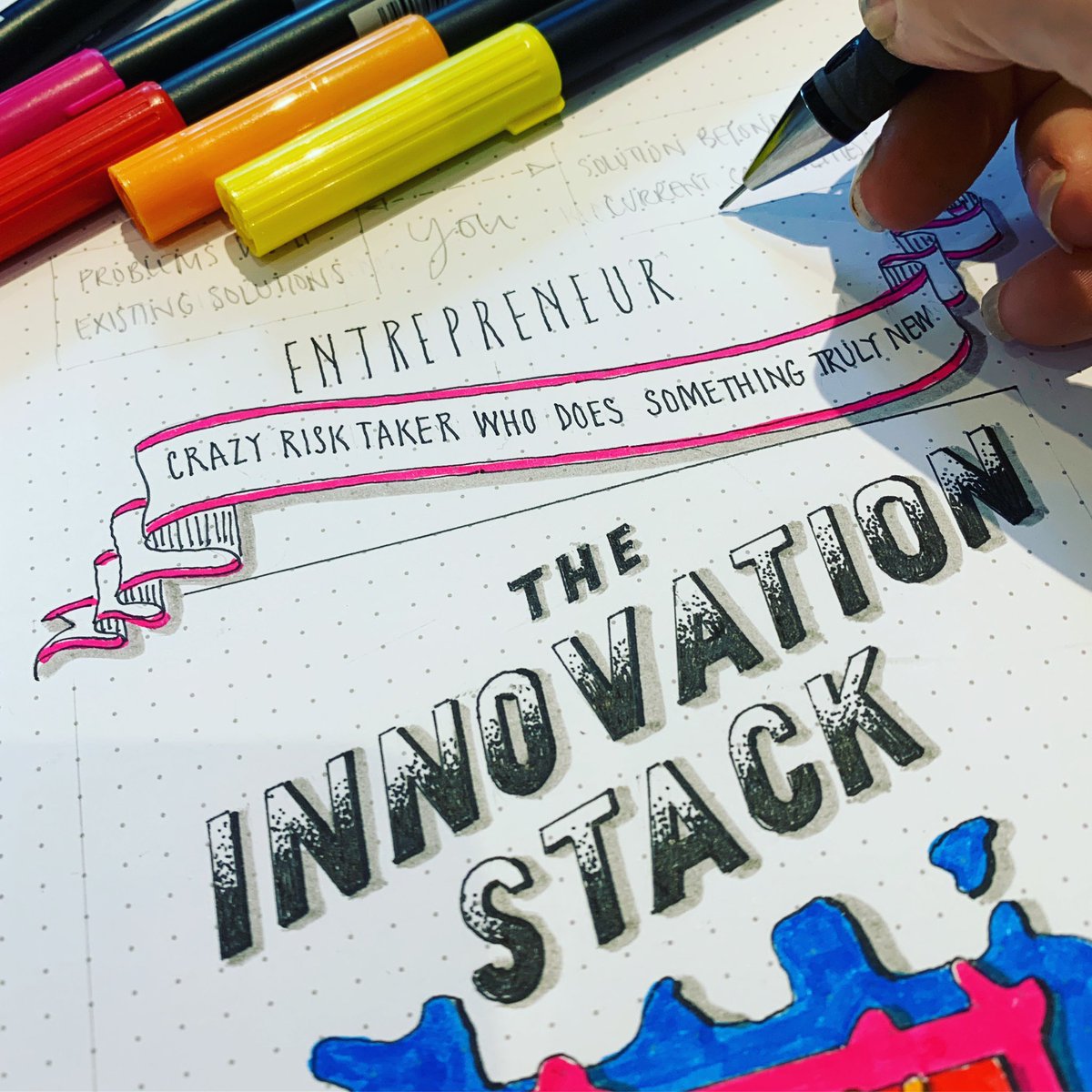 DaniSaveker's tweet image. Already enjoying my next book for a #visualsynopsis - this is #theinnovationstack by Jim McKelvey @square @2000F #handdrawn #visualnotes