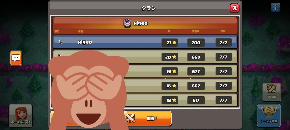 Higeo10's tweet photo. 皆さん、お疲れ様です^_^クランリーグ7戦全壊にて終了^_^ https://t.co/4dvR6PUHsW