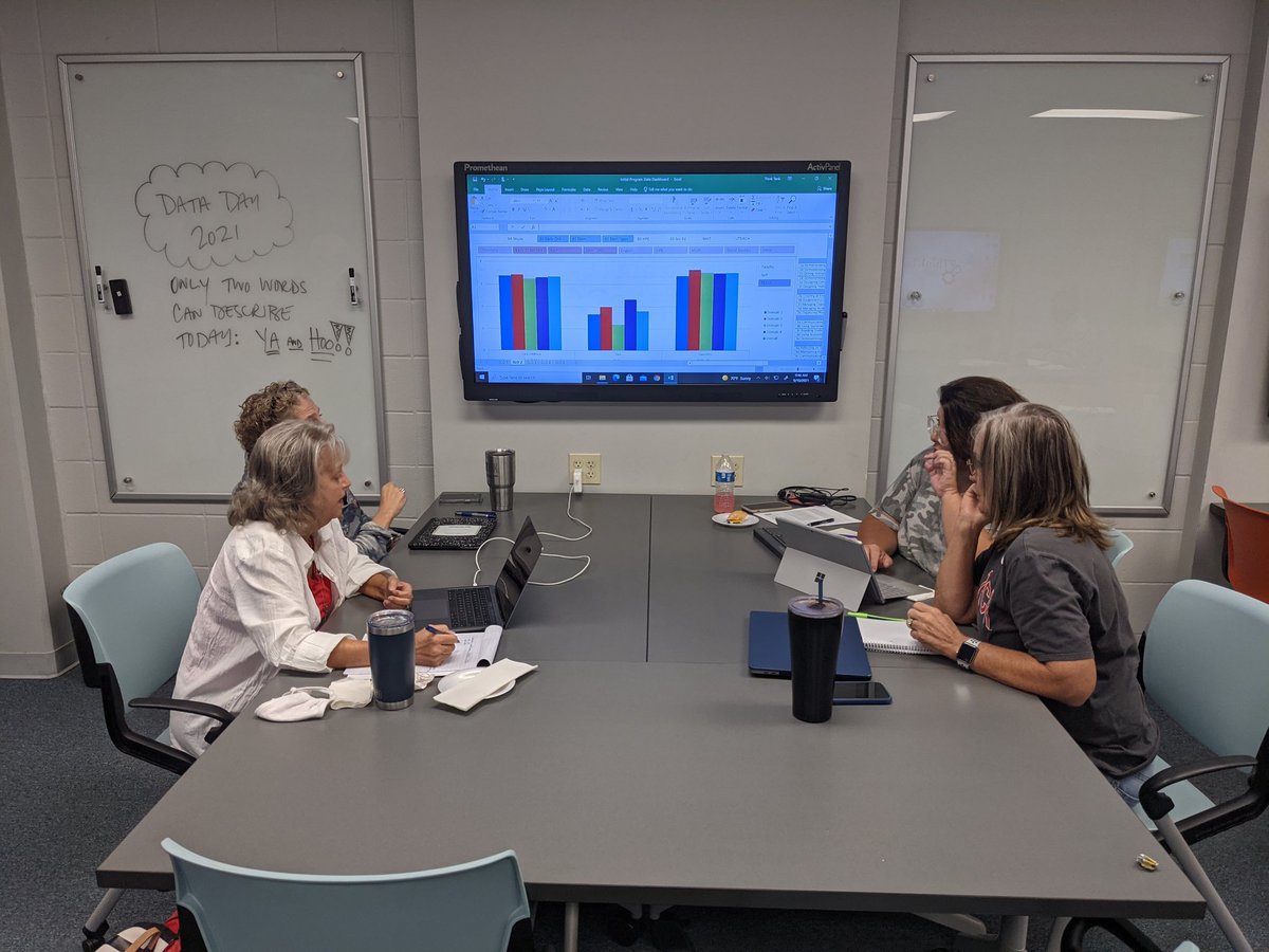 DustinMHebert's tweet image. It&apos;s CIL Data Day @LATech @LATechCOE #LaTechTeacher