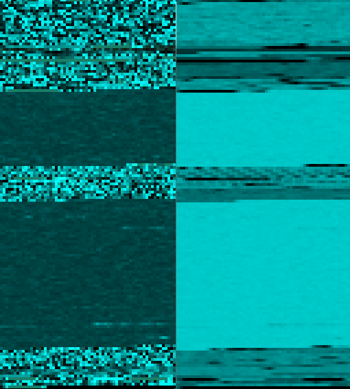 struppigel's tweet photo. I have added Chi2 to PortexAnalyzer for sections and overlay.
Currently experimenting with visualization too, but that's not added yet. In the 2nd image Chi2 is on the left and entropy on the right side.
Updated version: https://t.co/dFLp6VG3Ho
#PortEx #Chi2 https://t.co/IPlo7fWRRx