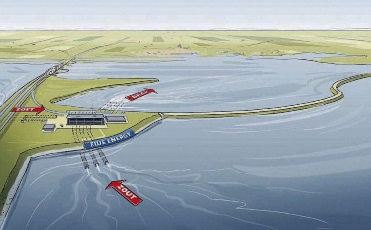 deafsluitdijk's tweet image. Schone energie ⚡ opwekken; hoe werkt dat nou precies? Er zijn vele manieren, maar #REDStack op de Afsluitdijk doet dat met Blue Energy, opgewekt uit zoet en zout water. Morgen zelf een kijkje nemen tijdens #OpenEnergiedag? Meld je aan 👇 
secretariaat@redstack.nl