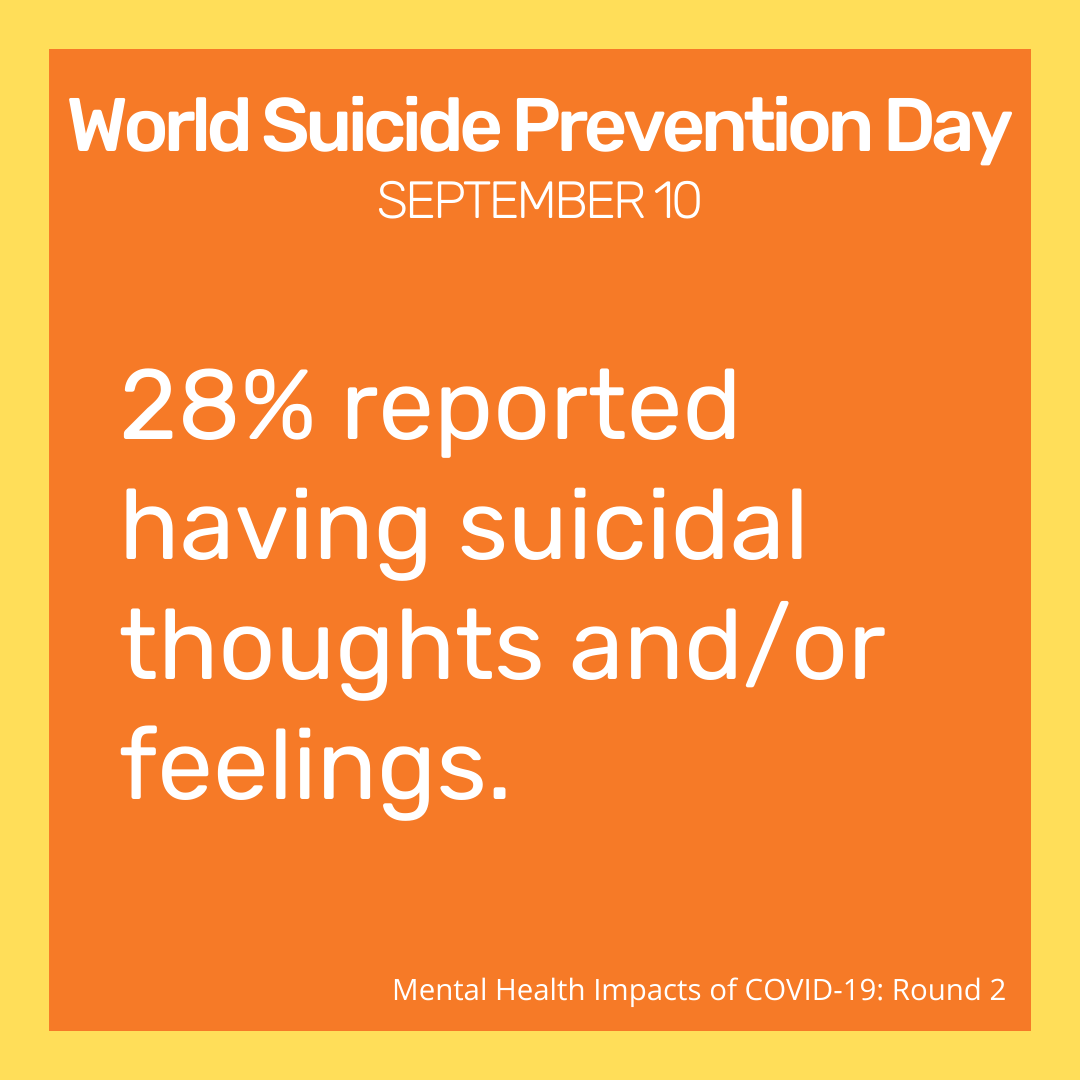 britelineab's tweet photo. #MentalHealth and suicide are critical issues for the #2SLGBTQIA+ community. Take time today to learn more about #SuicidePrevention and how we can support one another in times of crisis. 

📞 Brite Line: 1-844-702-7483
#WSPD2021 #YEG #LGBTQ https://t.co/qCuapM8EoO