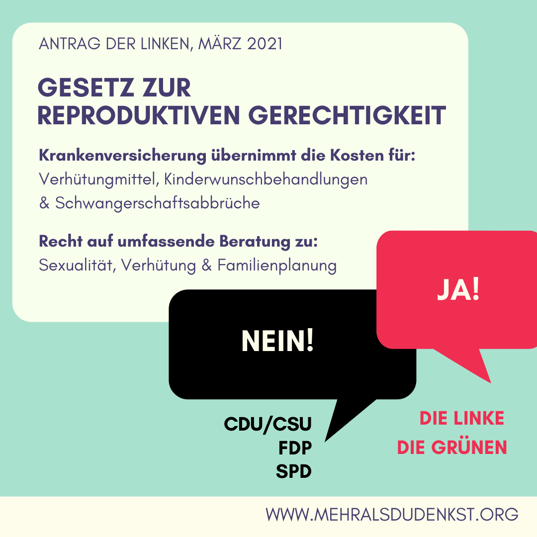 Antrag für ein Recht auf körperl. &amp; sex. Selbstbestimmung wurde im Juni im Bundestag abgelehnt:  #CDU/CSU, #AfD, #FDP &amp; #SPD waren geschlossen dagegen, lediglich die #LINKE und #buendnis90/ #DieGruenen haben dafür gestimmt.  Augen auf bei der Bundestagswahl. #btw21 #prochoice