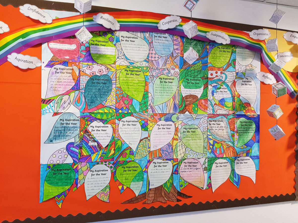 AlburghCE's tweet photo. Busy first week back - display boards are filling up!
#oaksclass #acornsclass #collectiveworship #hope https://t.co/shVN6yxupB