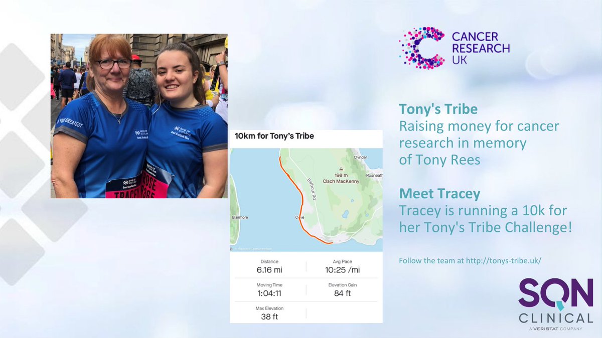 Toni´s Tribe is Back!
Recovered from sepsis and after being diagnosed with rheumatoid arthritis. “ I fell back to square one and started again”  Tracey chose 10k as her Tony’s Tribe challenge!!
Inspirational, eh?
bit.ly/38YNACC
bit.ly/3A2YQK3