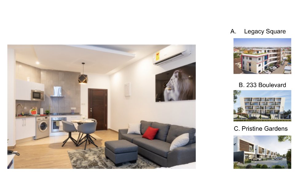 Match this dual purpose living space to its home. 

Hint on our website🌚

What’s your answer? A,B or C

Comment down below👇🏾