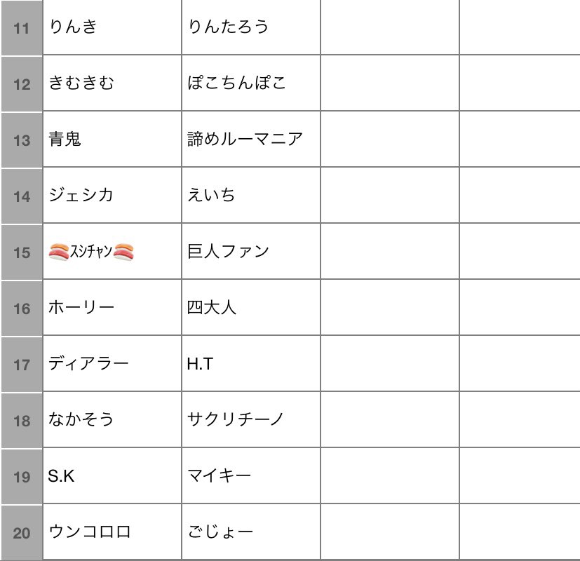B9_draft's tweet photo. B9 1巡目はこちらのメンバーになりました！まだまだ募集してます！
たくさんの参加希望お待ちしてます！

#ウイイレB9 https://t.co/rzjJE0O9L4