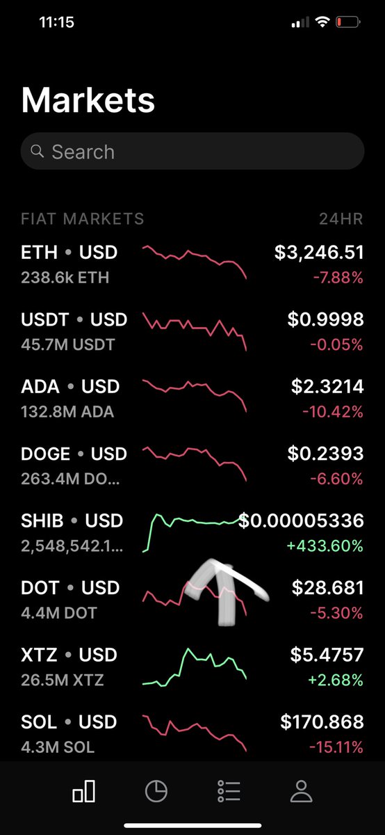 dazman404's tweet photo. Look at the SHIB graph on @CoinbasePro @coinbase π€£π€£π€£π€£π€£. When will it be fixed lmao??? #coinbase #coinbaseissues https://t.co/tOigCojNTw