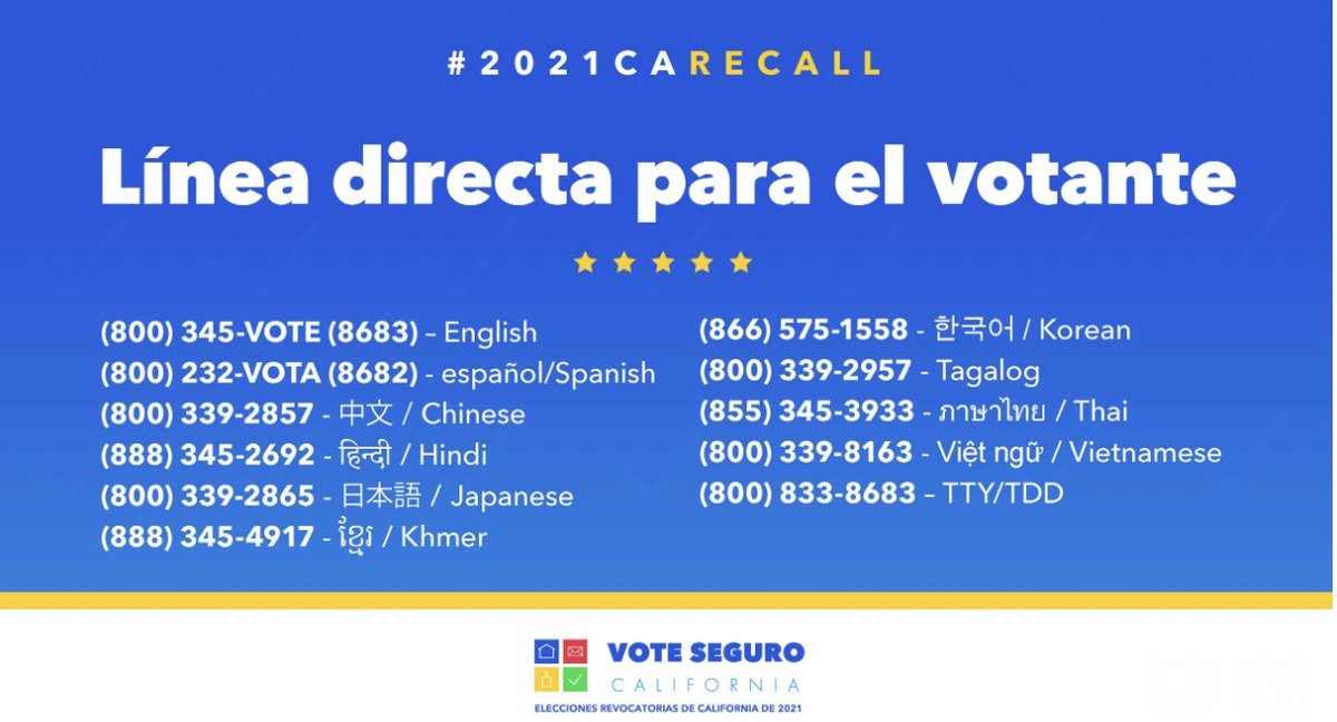 msa8wolves's tweet photo. Votante de CA: ¿Tiene preguntas sobre la votación para la #2021CARecall? Llame a nuestra línea directa para el votante. Estamos de 8am a 5pm antes del día de la elección, y estaremos en directo de 7am a 8pm el día de la elección. Llámenos ahora: (800) 345-VOTE (8683) #VoteSafeCA https://t.co/UQM5sEbPBq