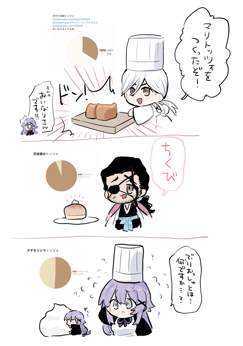 お題:マリトッツォを作ってください! 