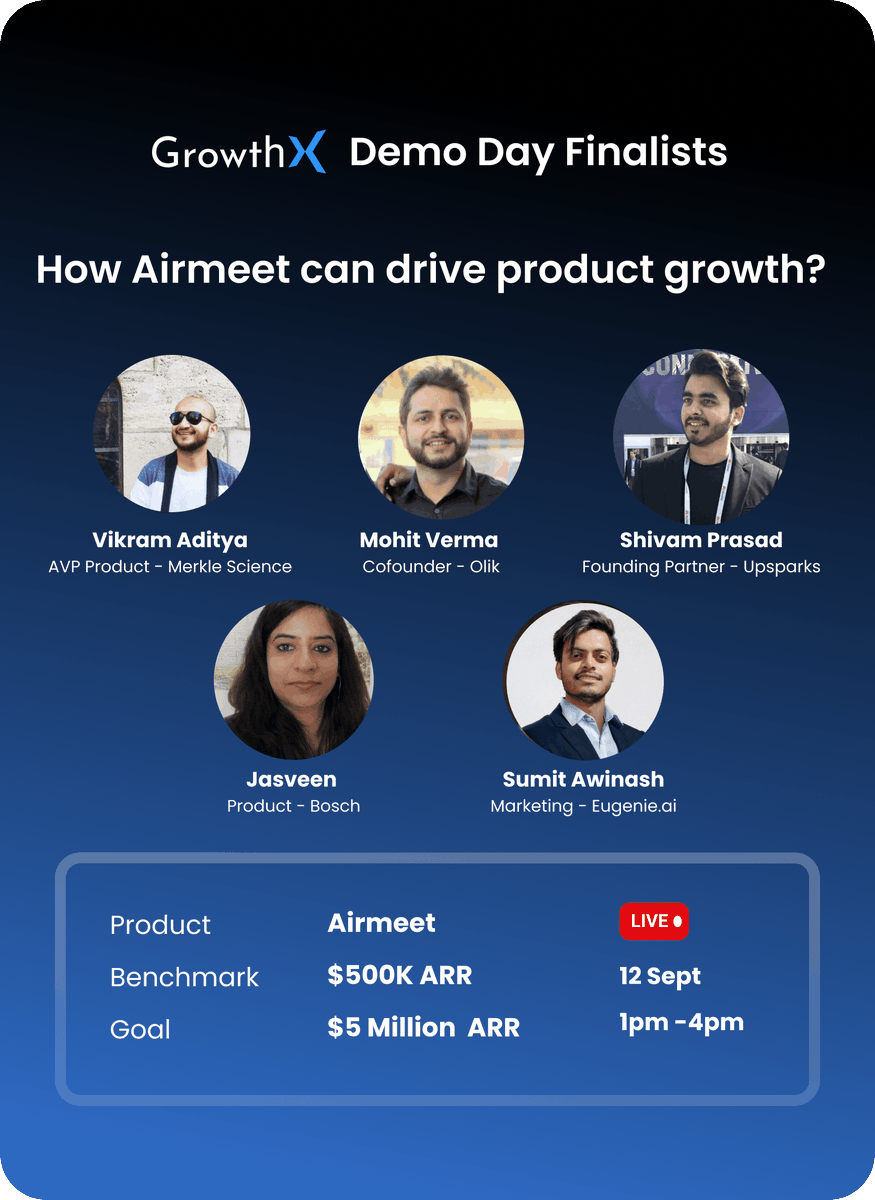 GrowthX_Club's tweet photo. Our finalists are here!!🥁

Teams will present growth strategies for @walrus_club, @airmeet &amp; @mailmodo on the Demo day.

The journey to the top 3 is insanely tough. And, all 13 teams are winners in a true sense.

Congratulations to the winning teams!! See you on folks on Sunday! https://t.co/WAhy9pT5T5