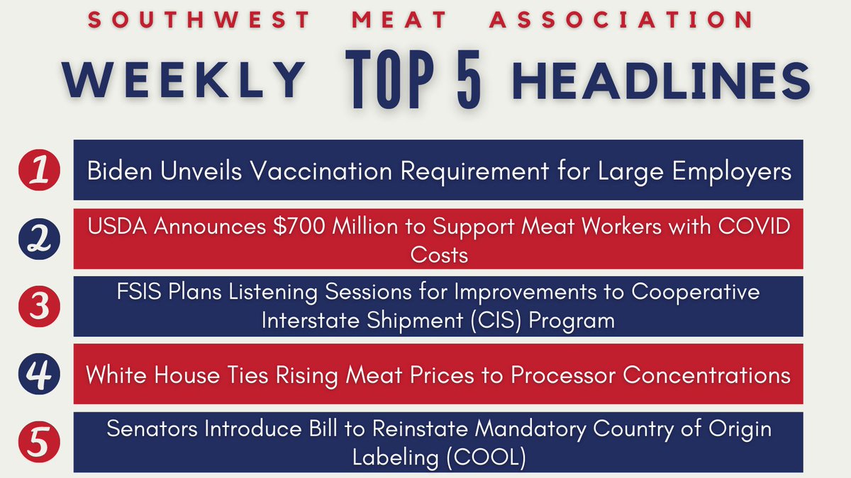 SWMeatAssn's tweet image. Whew! It was a short week packed with lots of news. The news this week is hot! Check out this week's top 5 headlines at bit.ly/3DVItBo 
#meatindustry #meatprocessing #foodsafety