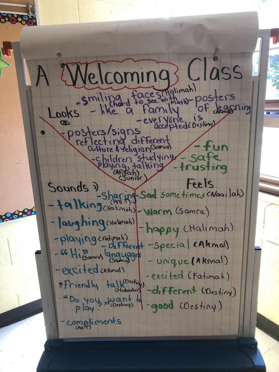 My new favorite read aloud for he beginning of the school year. Sparked a great discussion on what a welcoming class look like.