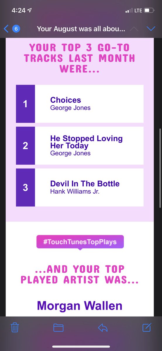 TouchTunes telling me I was really sad last month