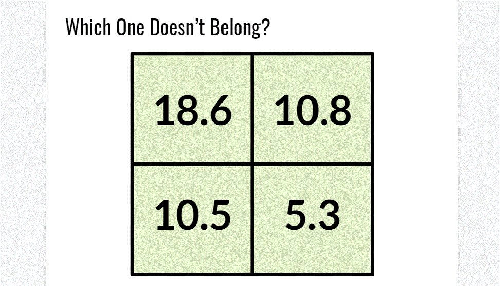 Erick Lee HRCE Math (@theericklee) on Twitter photo A #WODB question in Mr. Turton's <a href="/JLIlsleyHS/">J. L. Ilsley High School</a> Science 9 class to start the day. Afterwards, told students this was how many millions of barrels of oil produced per day in top 4 countries and asked them to guess the countries. <a href="/WODBMath/">WODB? Math</a> A #WODB question in Mr. Turton's <a href="/JLIlsleyHS/">J. L. Ilsley High School</a> Science 9 class to start the day. Afterwards, told students this was how many millions of barrels of oil produced per day in top 4 countries and asked them to guess the countries. <a href="/WODBMath/">WODB? Math</a>