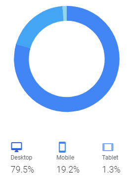 TickStream - from Intensity Analytics tweet media