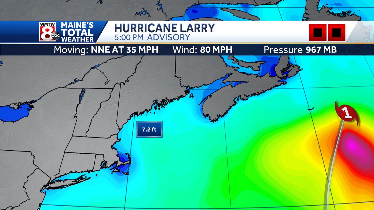 JacquelineWMUR's tweet photo. Impressive wave heights near 50 feet by the center of Hurricane Larry, churning the waters and causing rough surf over 500 feet away along the coast here with 7 foot waves offshore. #MEwx #Maine #WMTW #HurricaneLarry #waves #roughsurf https://t.co/3wOBKQTzPj