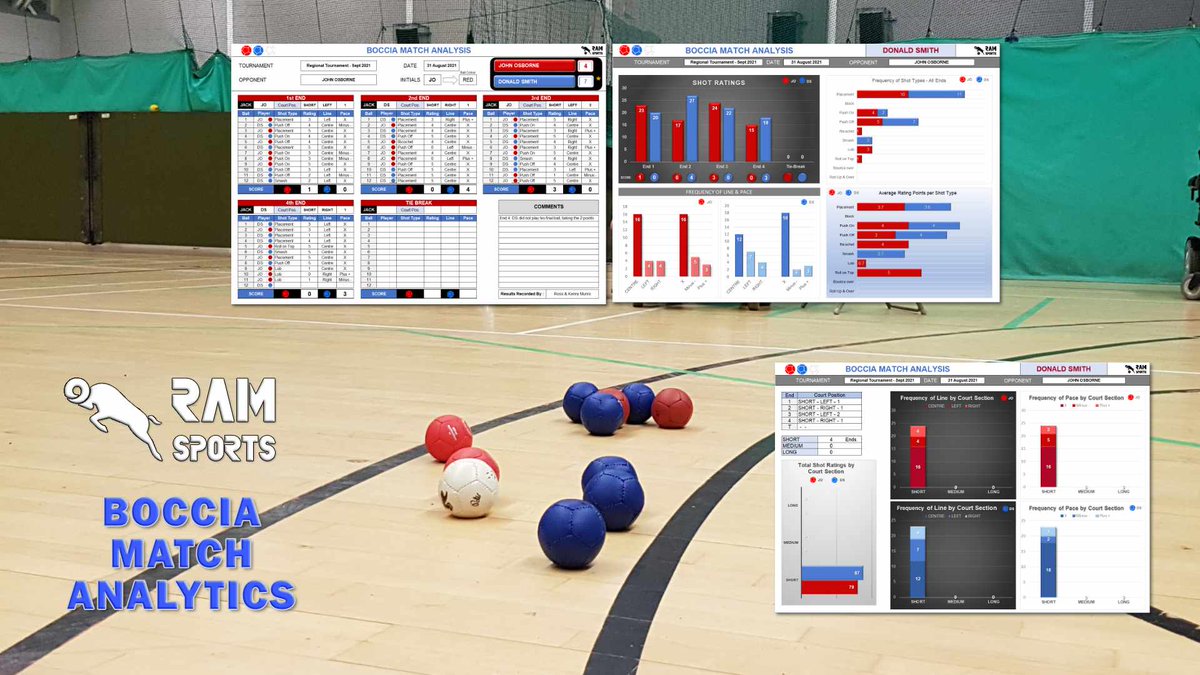 RAM Sports tweet media