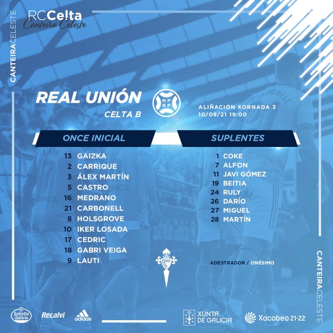 2021-2022 - 3ª Jornada | Real Unión Irún 1-4 Celta B  E-8AecCX0Ac5GIY?format=jpg&name=small