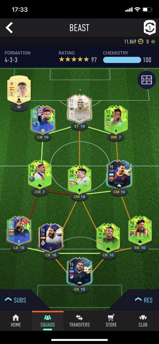 Fifa 21 has been a emotional year my end team is now complete
