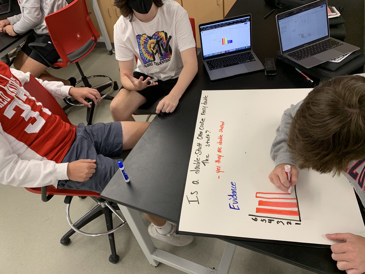 Dassel's tweet image. Getting whiteboards ready for the argumentation session #argumentdriven