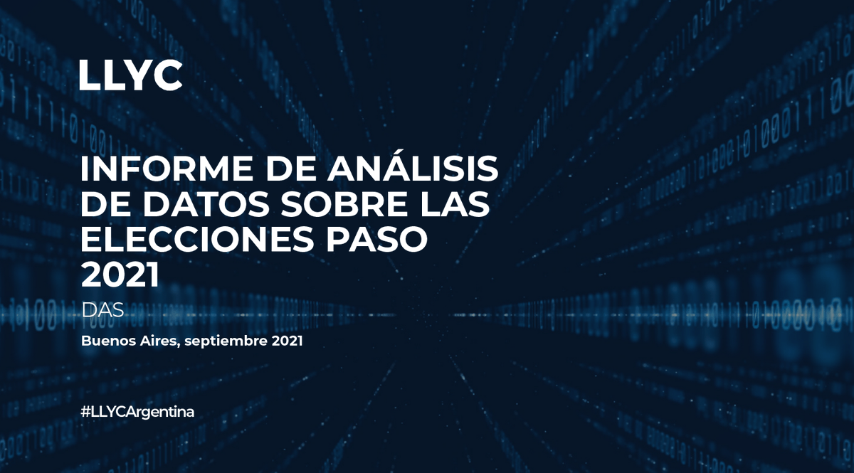 LLYC_Global's tweet image. .@elDiarioAR publica los resultados de nuestro DAS sobre las elecciones PASO en Argentina. Analizamos el discurso de 31 referentes políticos con 12.738 tuits, 3.341 publicaciones en IG y 3.792 posts en Facebook 

#LLYCArgentina #DeepLearningLLYC  llyc.company/lxZT50G7TJs