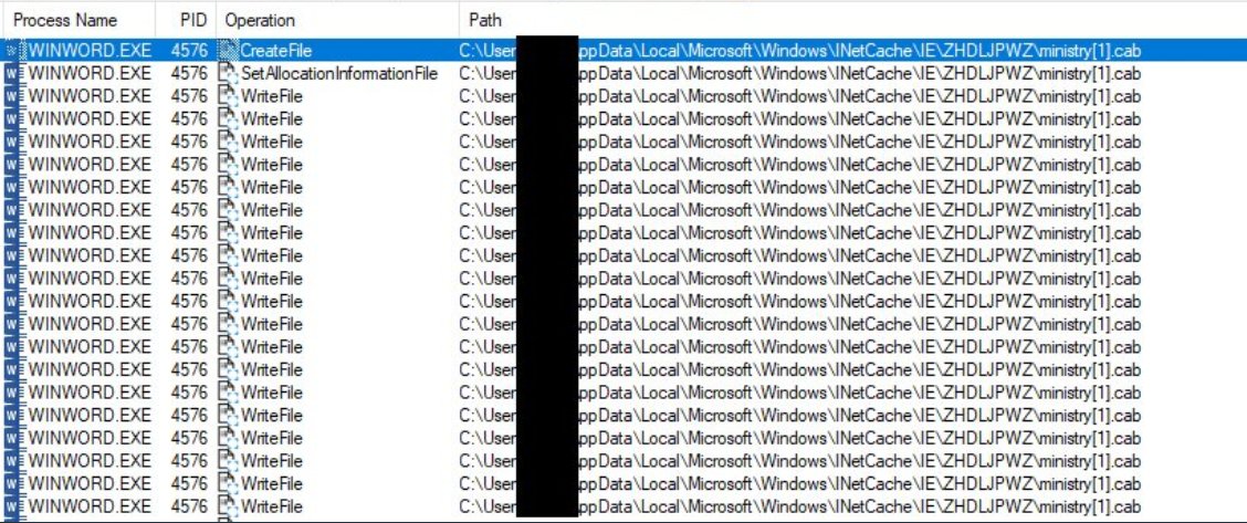 Florian Roth ⚡️ tweet media