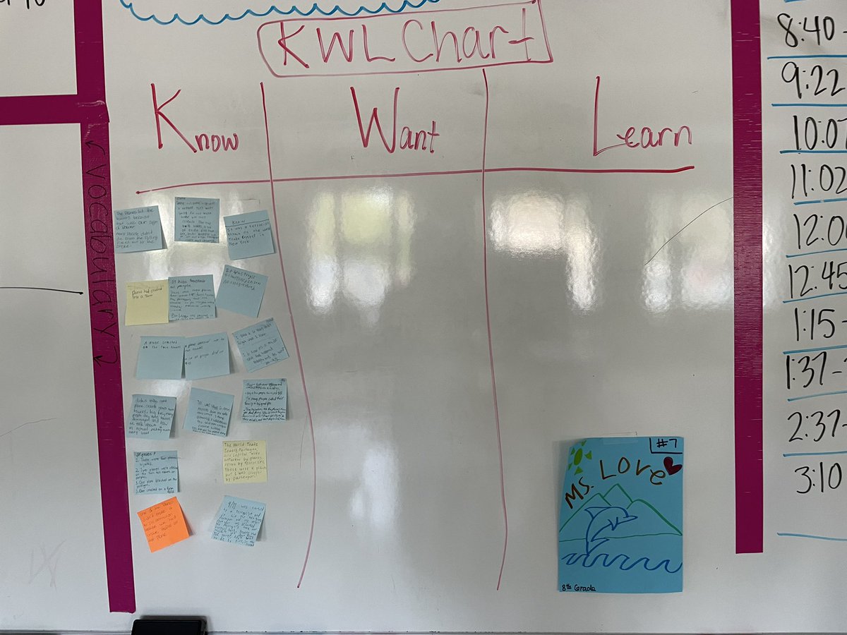 MsLoveTeach's tweet photo. Using a KWL chart to guide our learning on 9/11 #msloveteach #kwlchart #8thgrade #September11 #edchat #middleschool #parmacommunitymiddle https://t.co/c9liKnu0u8