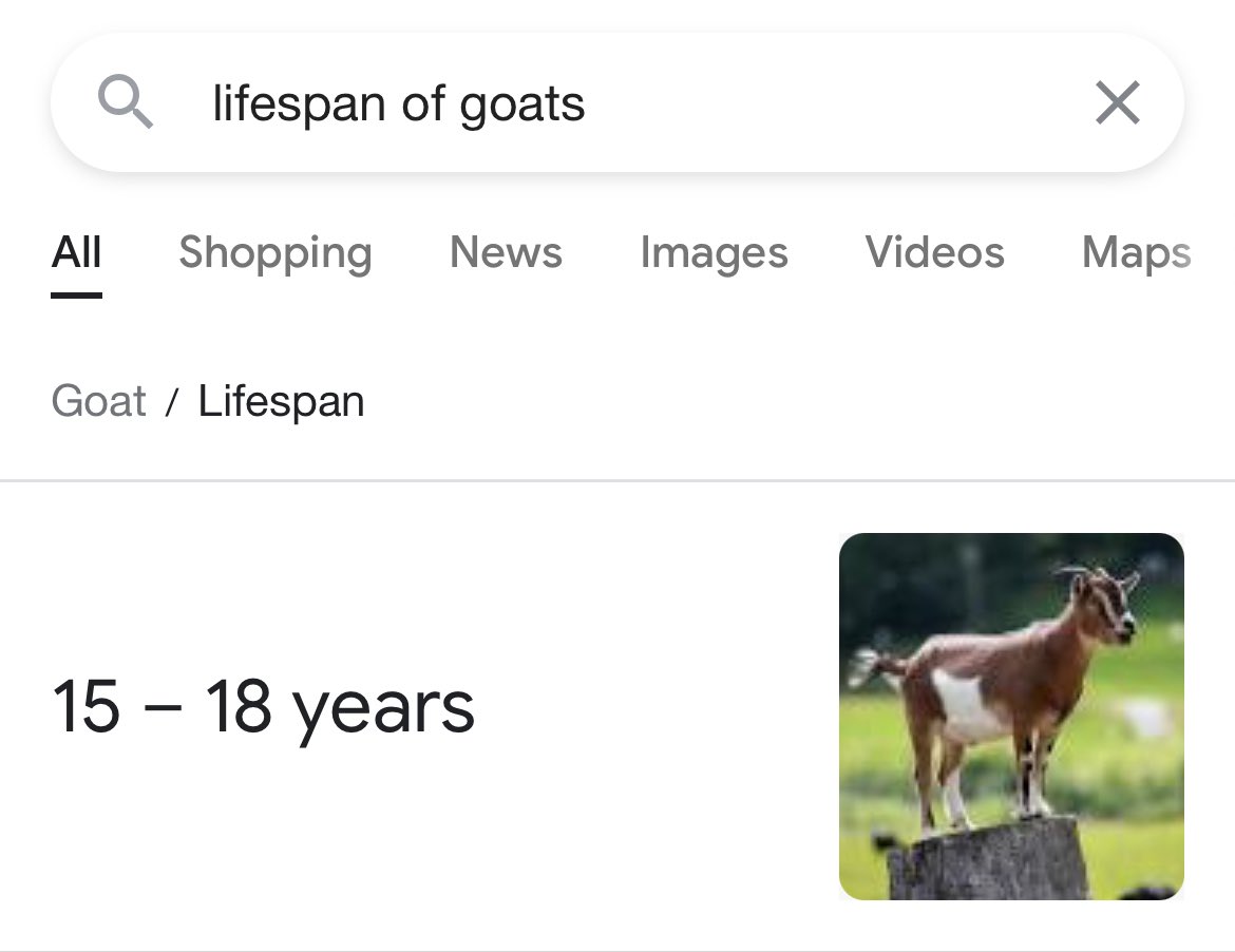 Just a GOAT outliving other GOATs. Happy birthday Joey Votto! Let s go get this series win for him! 