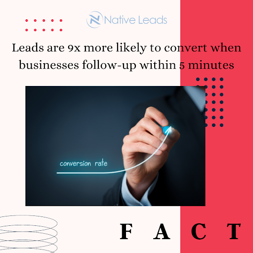 NativeLeads tweet picture