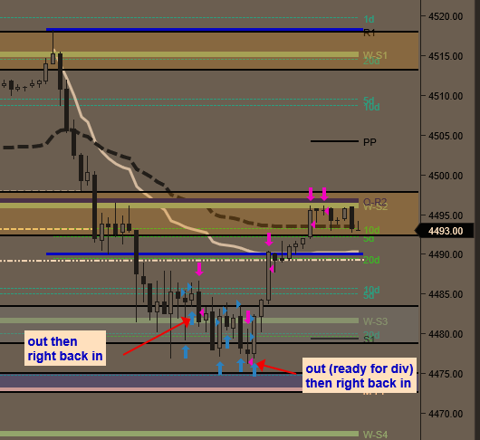 jmac_trades's tweet image. ES

HAGW

#adaptiveanalytics