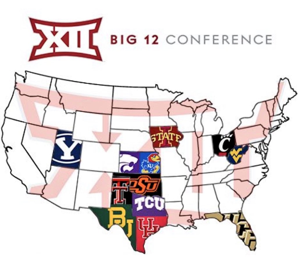 Ladies and Gentlemen.. The New #Big12