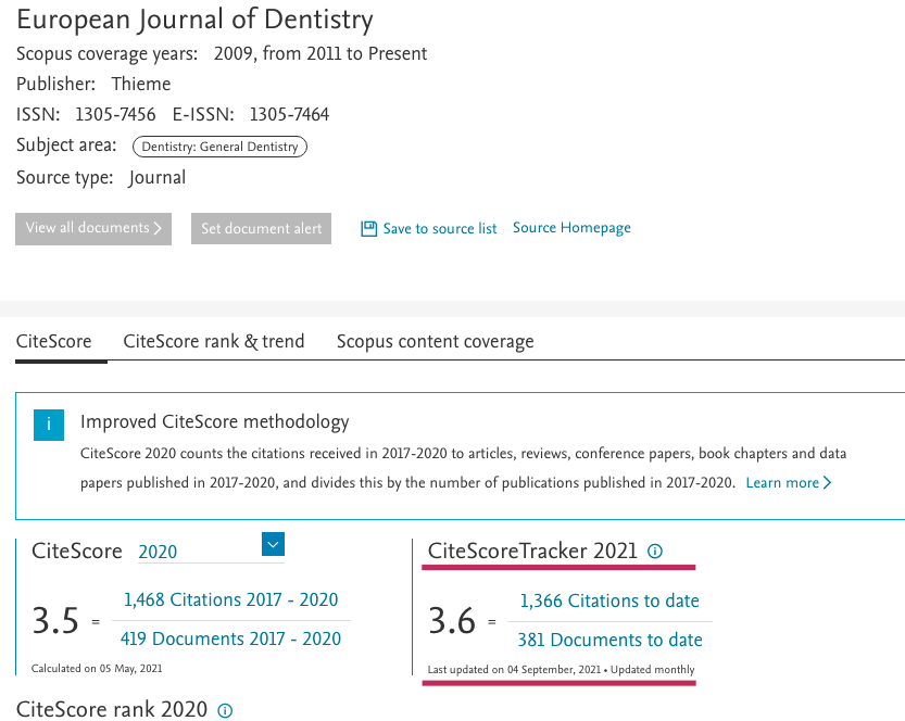 edrbjournal's tweet photo. The European Journal of Dentistry monthly basis SCOPUS CiteScore 3.6 (Last updated on 04 September 2021) @Eurjdent @edrbjournal @Nejdet_Adanir 

https://t.co/Ih8PN0pGrv

#research #journal #science #medicine #clinicalresearch #health #clinicaltrials #publication #biomaterials https://t.co/5koR1UMoj2