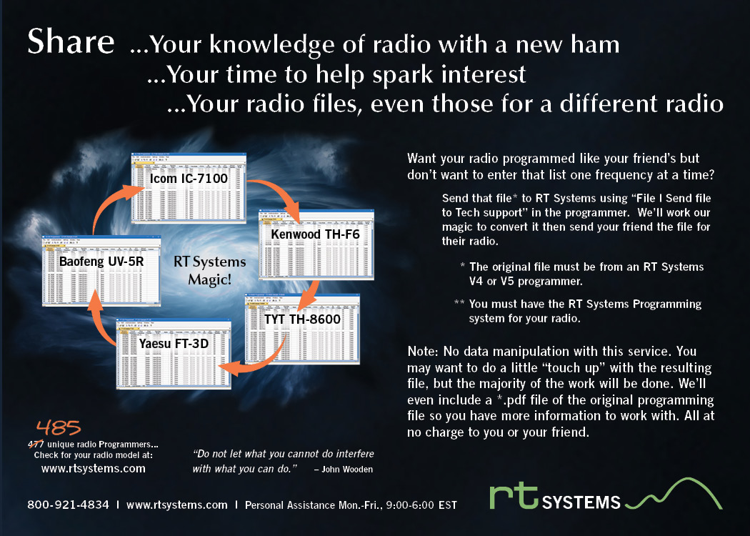 RT Systems, Inc (@rtsystems) on Twitter photo 
