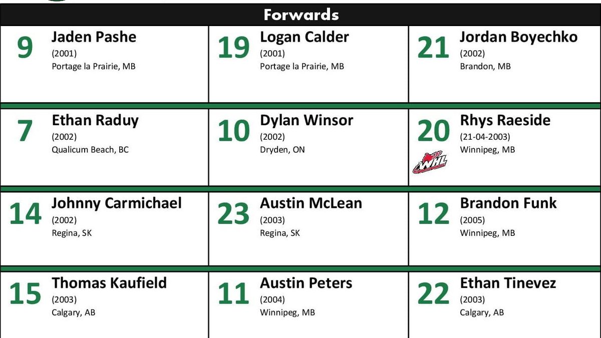 Portage Terriers tweet media