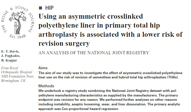 The Bone & Joint Journal (@bonejointj) on Twitter photo Flat liner THAs had a higher risk of revision for any reason than asymmetric liner THAs when implanted through a Hardinge/anterolateral approach and through a posterior approach ow.ly/vffi50G4SKW
<a href="/ProfEdwardDavis/">Prof. Edward T Davis</a> <a href="/ROHNHSFT/">The Royal Orthopaedic Hospital</a> #Arthroplasty #Orthopaedics Flat liner THAs had a higher risk of revision for any reason than asymmetric liner THAs when implanted through a Hardinge/anterolateral approach and through a posterior approach ow.ly/vffi50G4SKW
<a href="/ProfEdwardDavis/">Prof. Edward T Davis</a> <a href="/ROHNHSFT/">The Royal Orthopaedic Hospital</a> #Arthroplasty #Orthopaedics