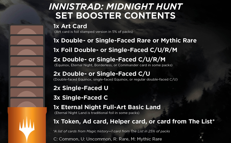 mtg booster box list Magic The Gathering - Tarkir Dragonstorm main image 1