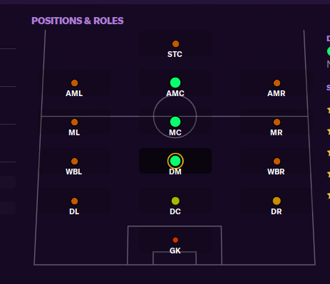 MckinsFM's tweet photo. #FM21 Player who can play in EVERY position, including GK. Who is it? #DraftPrem @WastedPoss 🔥 https://t.co/g88WOv53gp