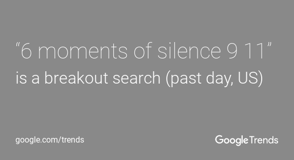 GoogleTrends's tweet image. 
