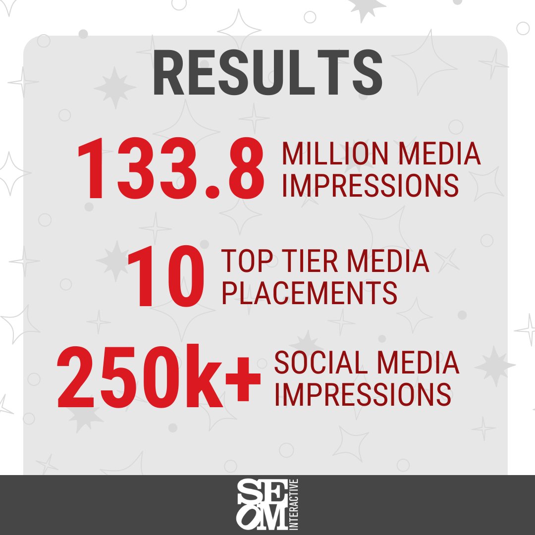 SEOM Interactive tweet media