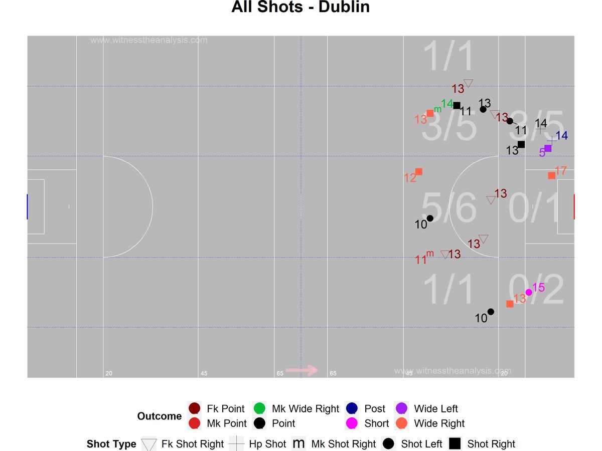 WitnesstheAnalysis tweet media