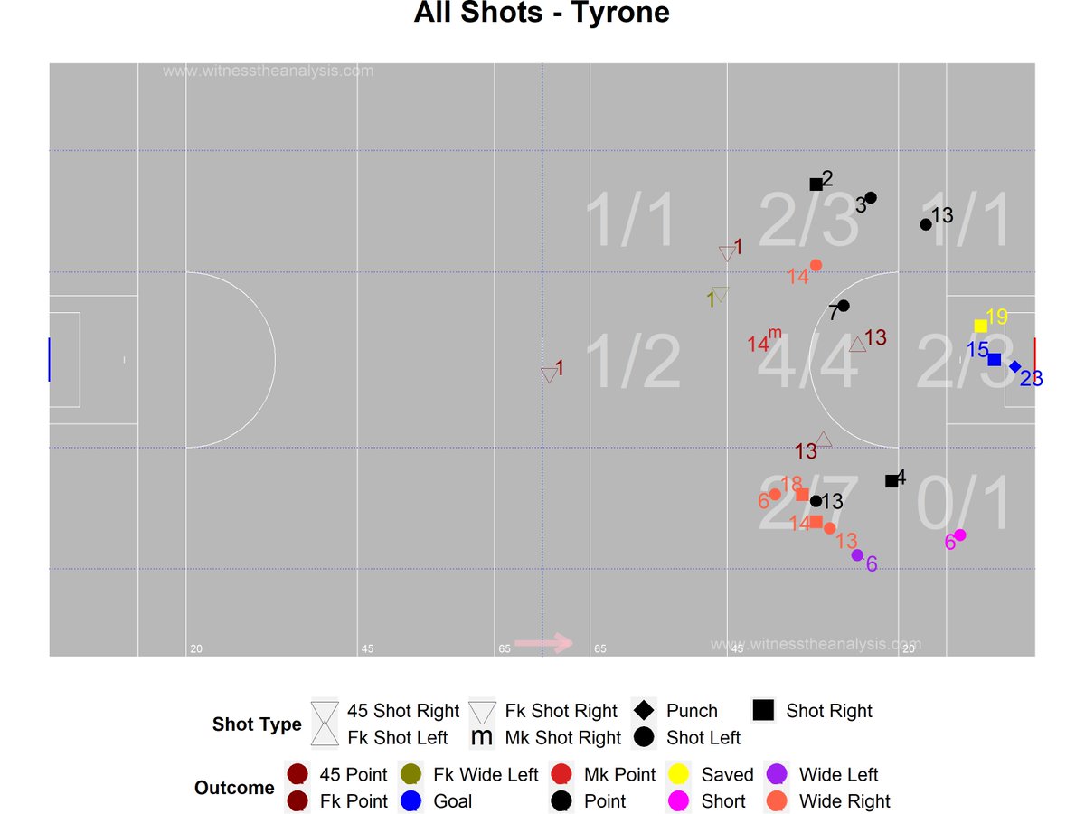 WitnesstheAnalysis tweet media