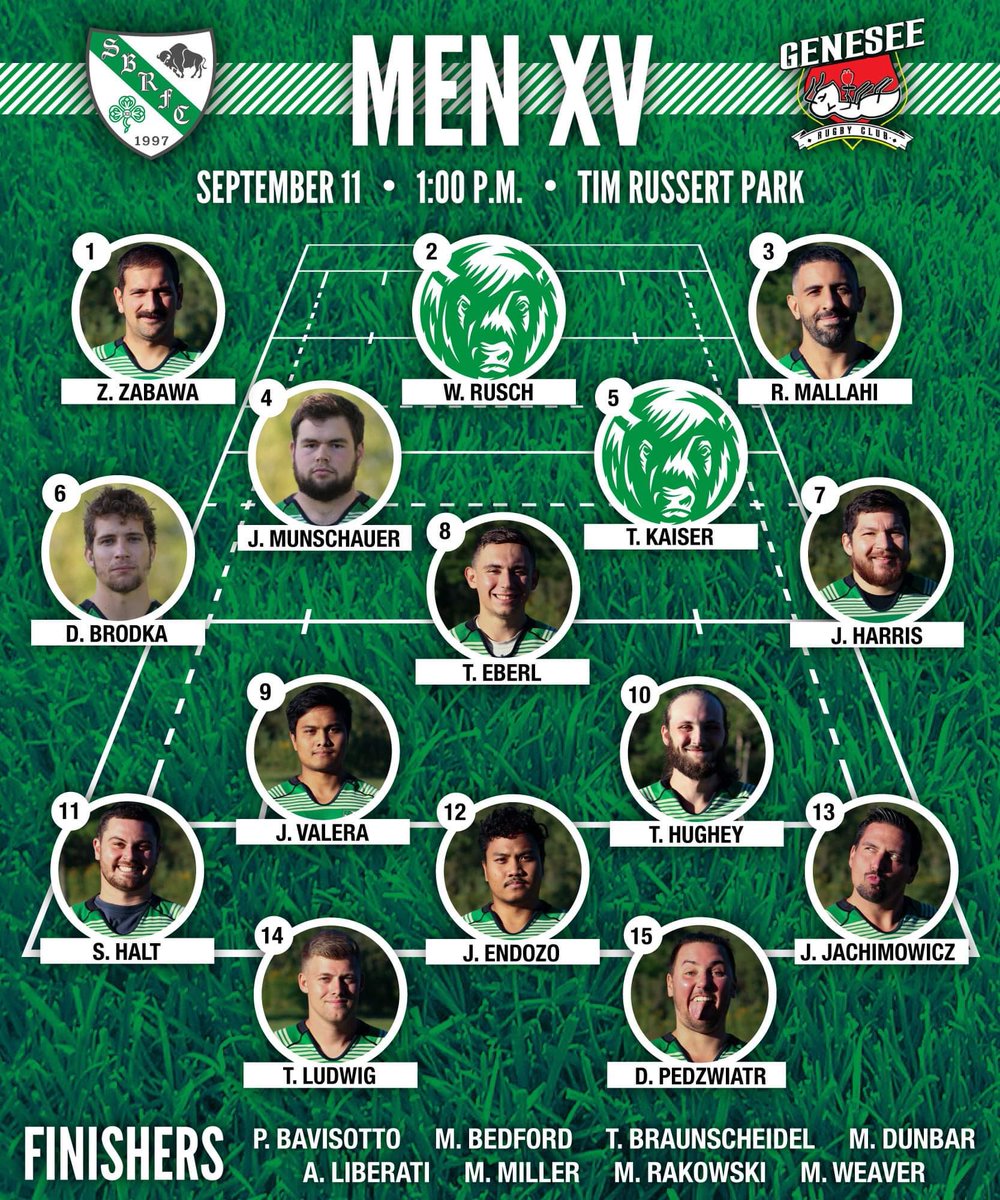 Your men’s lineup versus Genesee Creamers!